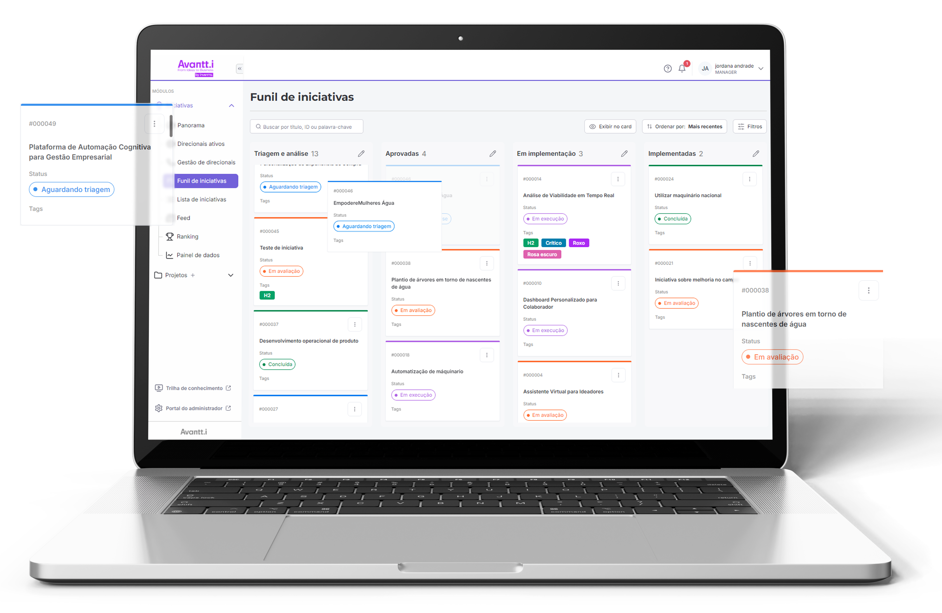 Funil Kanban
