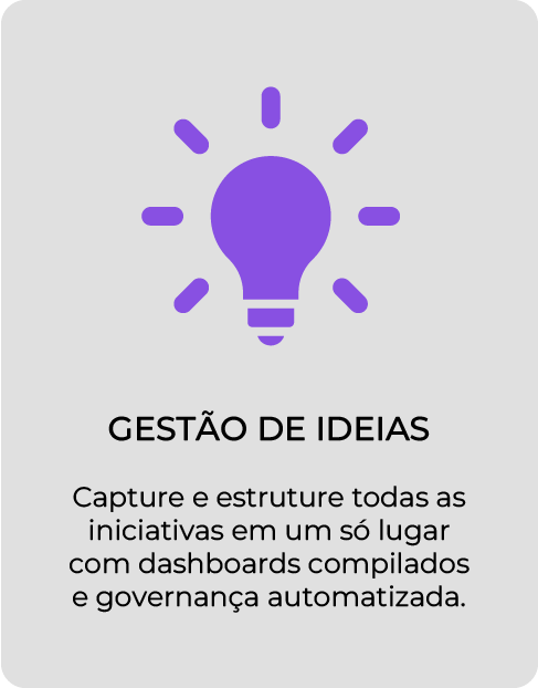 Gestão de Ideias